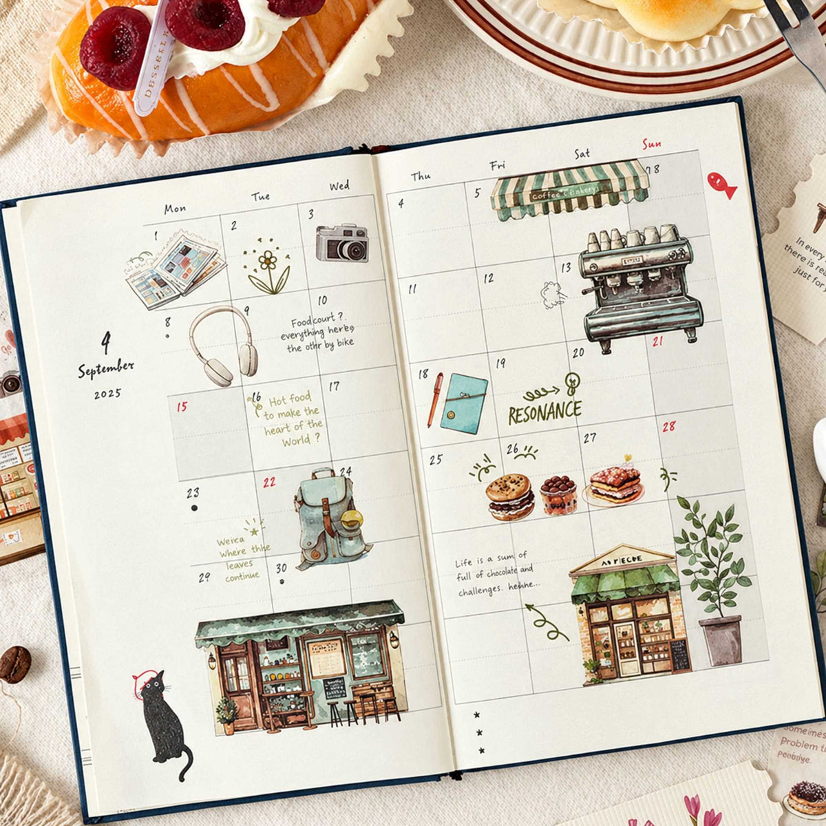 Travel Transparent PET Sticker Set, Travel Journal Spread Decorated with Stickers